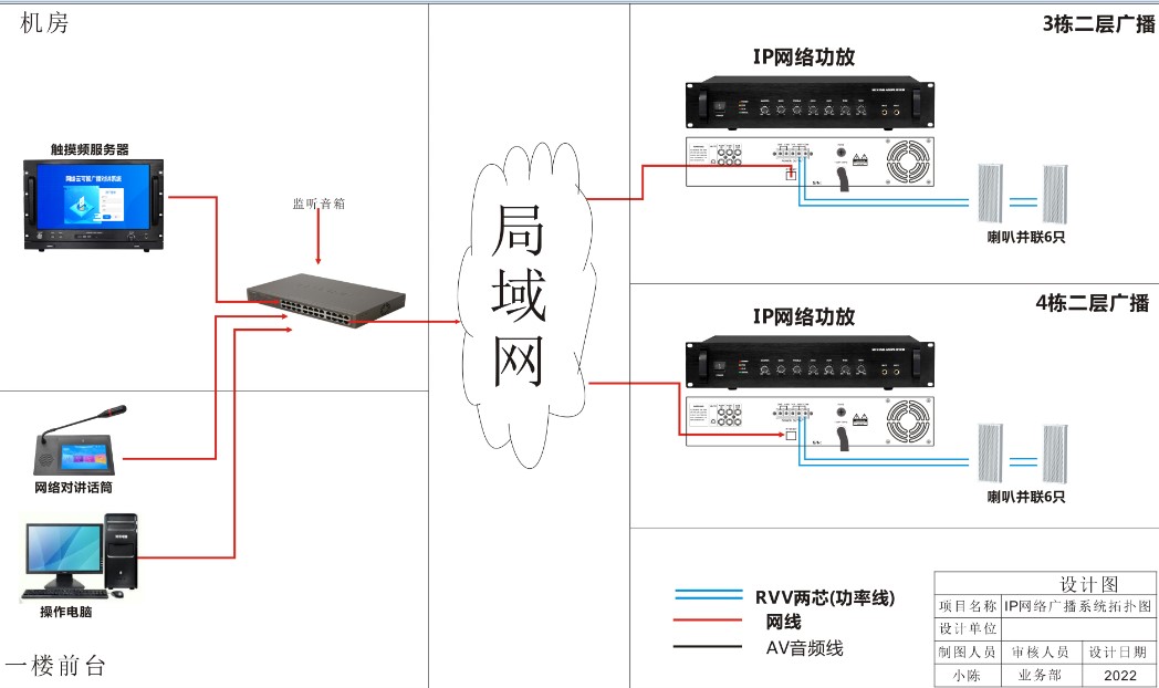 工厂方案图.jpg